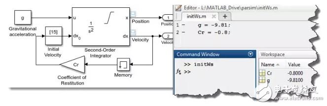 R2017a 新增功能 parsim的Simulink 模型并行仿真簡(jiǎn)單介紹