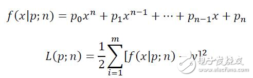 對機(jī)器學(xué)習(xí)的理解和用Python實(shí)現(xiàn)的機(jī)器學(xué)習(xí)樣例分析