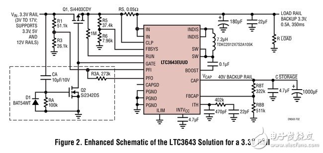  基于LTC3643的備份電源解決方案