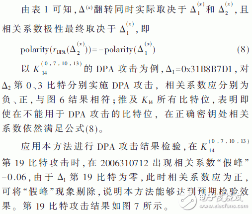 基于能量攻擊的FPGA克隆技術研究