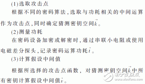 基于能量攻擊的FPGA克隆技術研究