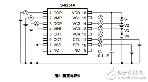 s8254應用電路