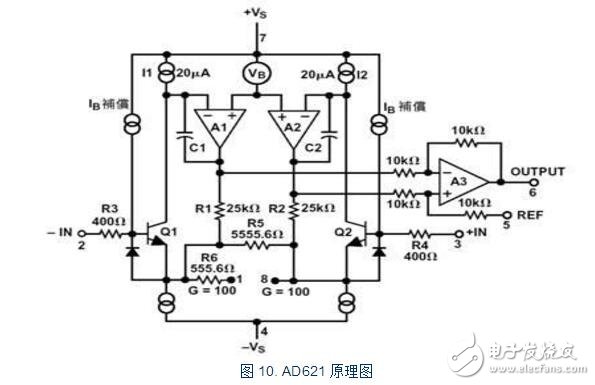 ad620增益信息詳解