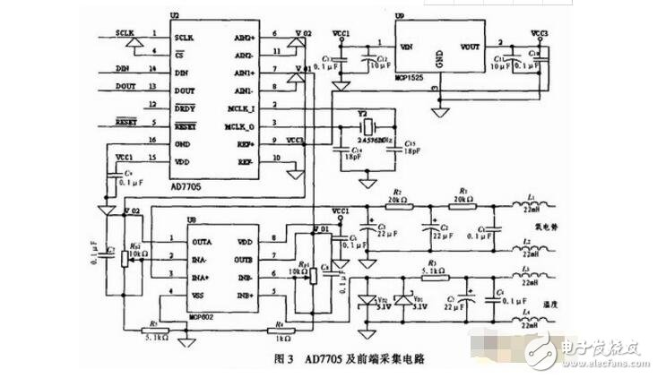 ad7705是什么芯片（內部結構和引腳圖及應用電路）