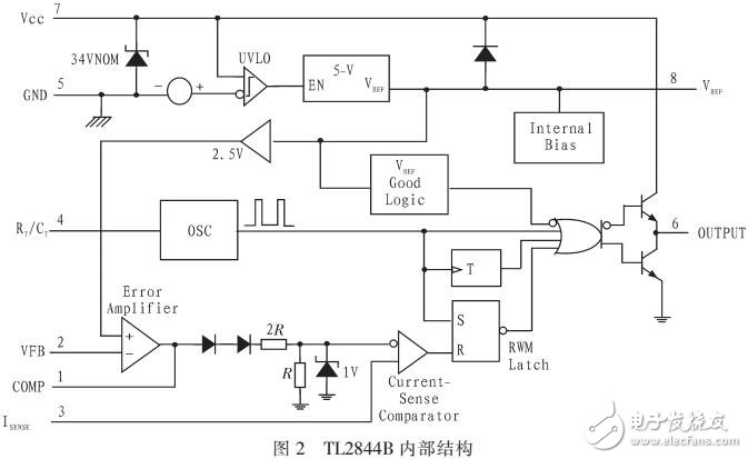 異步電機節能控制電源設計