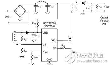 UCC2870控制反激式電源控制器啟動性能分析報告