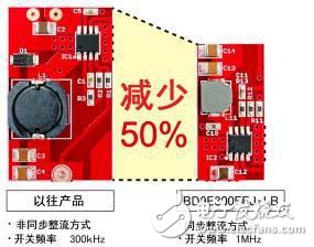 淺談工業(yè)設(shè)備用DC/DC轉(zhuǎn)換IC