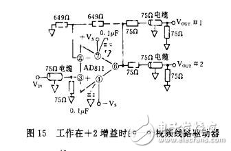 AD811的應用實例