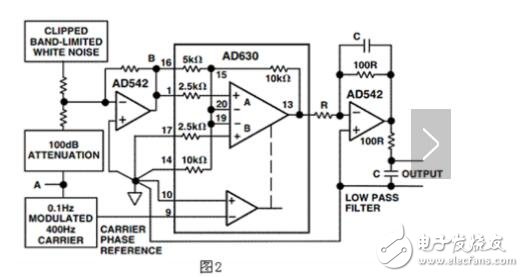 基于AD630鎖相放大器的微弱信號檢測
