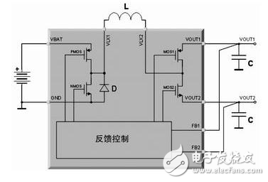 便攜式多媒體處理器供電問題解決辦法