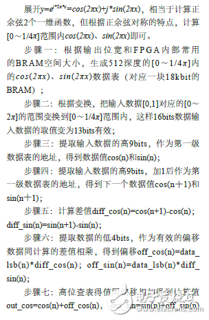 一種基于FPGA硬件求解函數的簡化方法