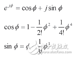 一種基于FPGA硬件求解函數(shù)的簡(jiǎn)化方法