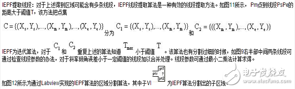 基于CompactRIO的家居監控機器人