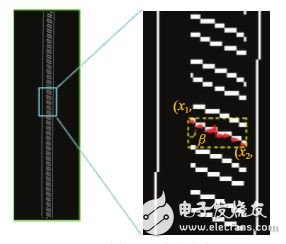 圖7    邊緣跟蹤求方向角