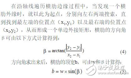 針對高速螺紋鋼表面缺陷檢測技術難題的研究報告