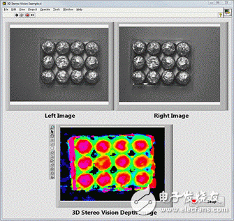 圖1. 立體視覺利用左右兩幅圖像生成深度圖像示例
