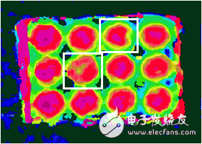 圖2. 3D深度圖像，有缺陷的巧克力用白框圈起