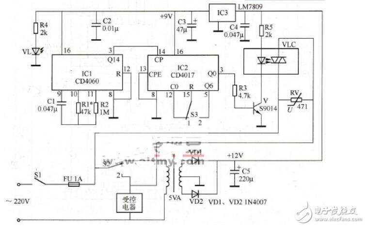 cd4060分頻應用電路圖分析