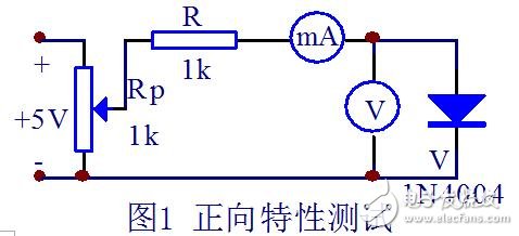 模擬電子課程精品講義