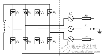 多路輸出隔離驅(qū)動電路在短路限流器中的應(yīng)用分析