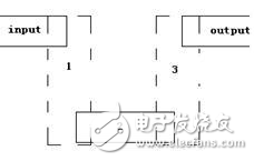 一種LTCC毫米波折疊形端耦合帶通濾波器