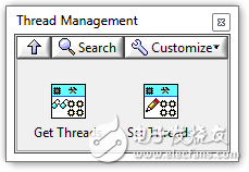圖2.線程管理函數選板包含有效管理線程的函數。