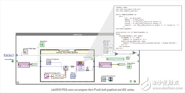 新版LabVIEW FPGA從三個方面優(yōu)化你的測試系統(tǒng)設(shè)計