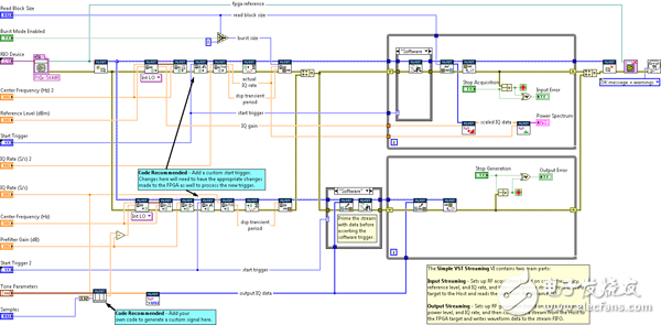 圖 15.VST Streaming項目樣例主機接口具有一個基于寄存器總線的會話線，用于采集和生成subVI。在邏輯上，此樣例將采集和生成分組成為獨立的行，以方便閱讀