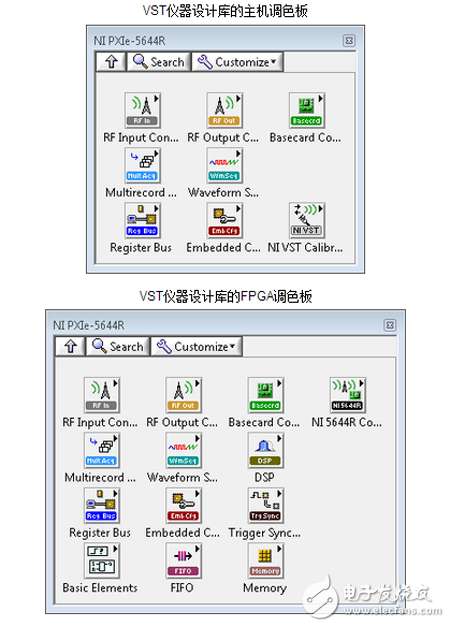 圖 3. NI VST儀器設(shè)計庫的主機和FPGA調(diào)色板。FPGA調(diào)色板包含了實現(xiàn)常用底層功能的其他儀器設(shè)計庫