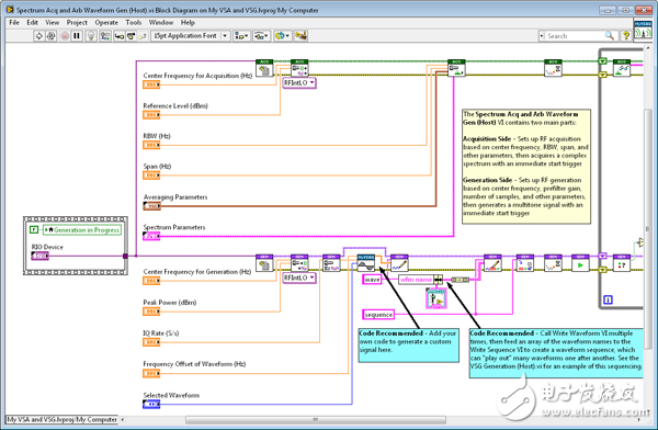 兩種NI VST上位機編程：LabVIEW范例和儀器設計庫教程