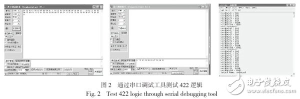 圖2 通過串口調(diào)試工具測試422 邏輯