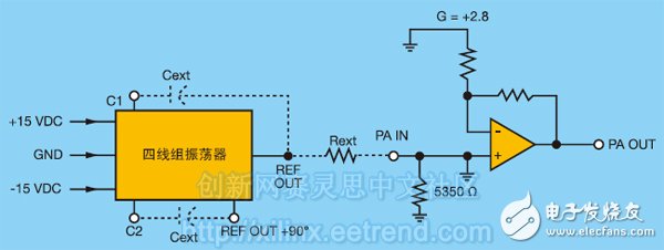 圖4 – OSC-15802基準(zhǔn)振蕩器方框圖