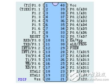 AT89C52單片機定時器如何設置工作方式