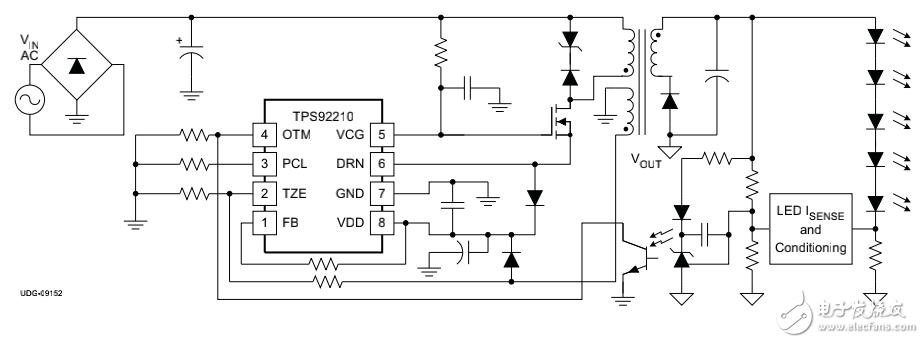 LED照明驅動控制器與tps92210的詳解