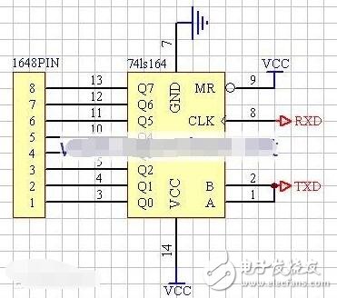 串行輸入輸出和并行輸入輸出的區(qū)別解析