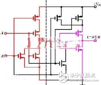 異或門的邏輯功能解析