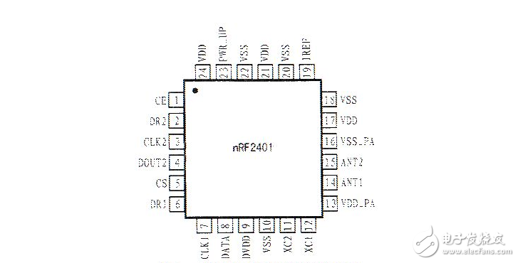 nrf2401引腳圖