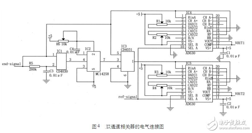 基于AD630的雙相鎖相放大器設計