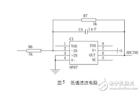 　　2.4低通濾波  　　由OP07構成的低通濾波器是一個典型的一階低通濾波器，其電路圖如圖5，該電路的傳遞函數為T=R7C4為該一階低通濾波器的時間常數，由圖4中電路可以算出：T=5ms，其截至頻率為f0=32Hz，當f?f0時，其衰減斜率為-20dB/dec。該低通濾波能很好的濾除相敏檢波器中產生的高頻信號成分，提高了信噪比。