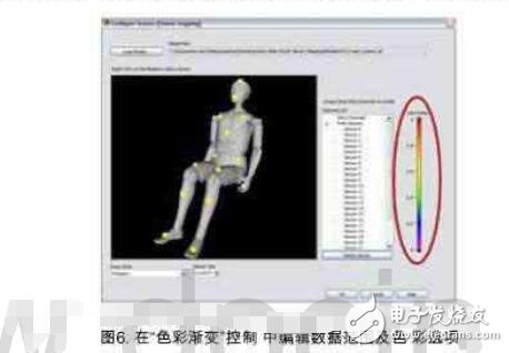 labview實現3d模型