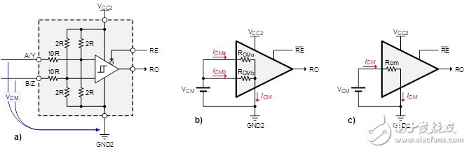  圖2 接收器等效電路圖(a)，其共模表示(b)和進一步簡化的VCM等效電路(c)