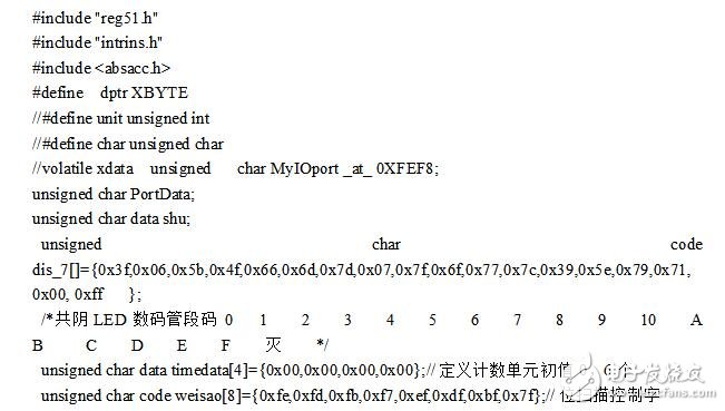 基于AT89C51單片機的ADC0808程序