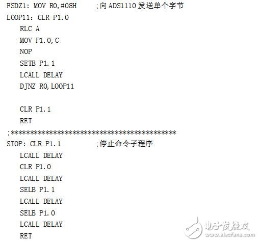 ADSL1110引腳功能、特點及內部結構介紹