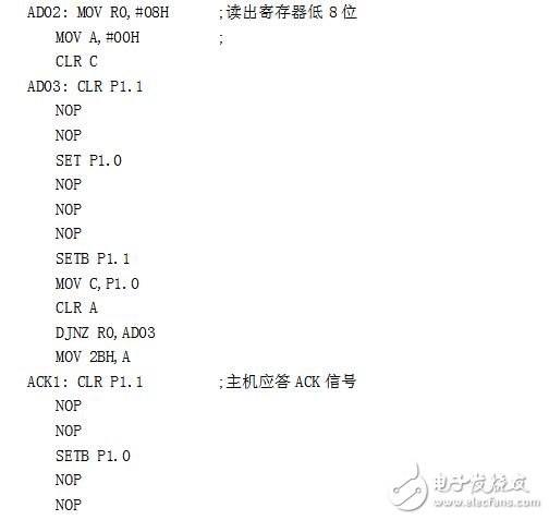 ADSL1110引腳功能、特點及內部結構介紹