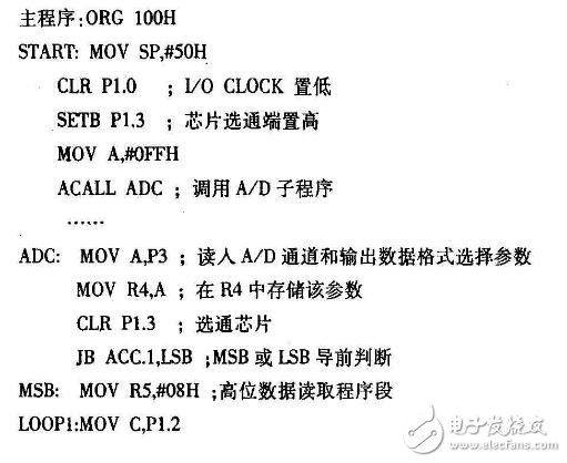 TLC2543 是TI 公司生產的一種12 位開關電容逐次逼近A/D 轉換器，芯片共有11個模擬輸入通道。芯片的三個控制端： 串行三態輸出數據端（DATA OUTPUT）、輸人數據端（DATA INPUT）、輸人/出時鐘（I/O CLOCK）能形成與微處理器之間數據傳輸較快和較為有效的串行外設接口一SPI。片內具有一個14 通道多路選擇器用于在11個模擬輸人通道和3 個內部自測試（SELF-TEST）電壓中任選一個，可通過對其8 位內部控制寄存器進行編程完成通道的選擇，并可對輸出結果的位數、MSB/I.SB 導前和極性進行選擇。