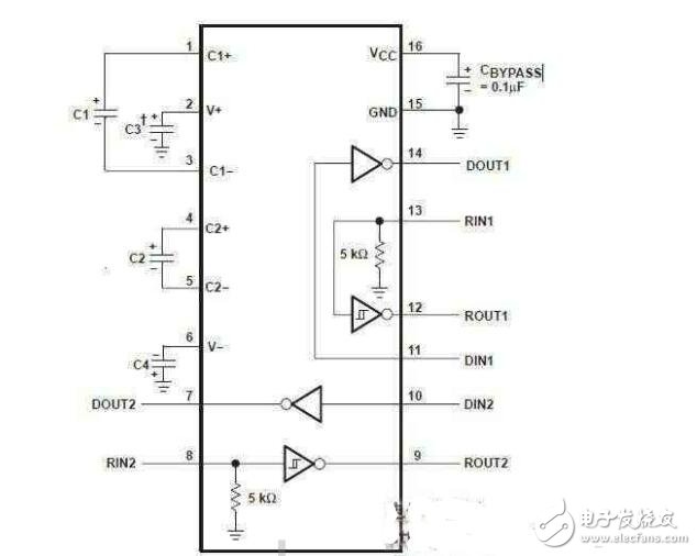 max3232串口電路圖分析解說