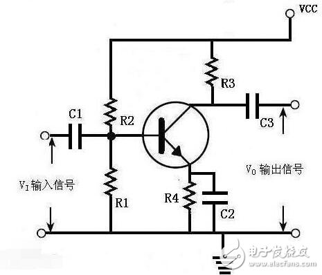  運放偏置電壓怎么測量?運放偏置電壓測量方法解說