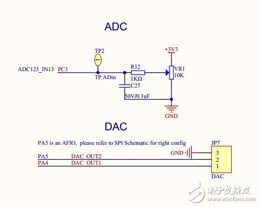 GD32F103ZET6 Demo板資料