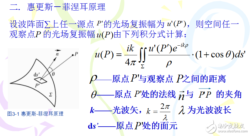 激光器的輸出特性及其相關知識詳述