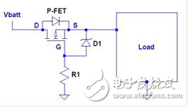 汽車啟動(dòng)/停止系統(tǒng)電源方案分析